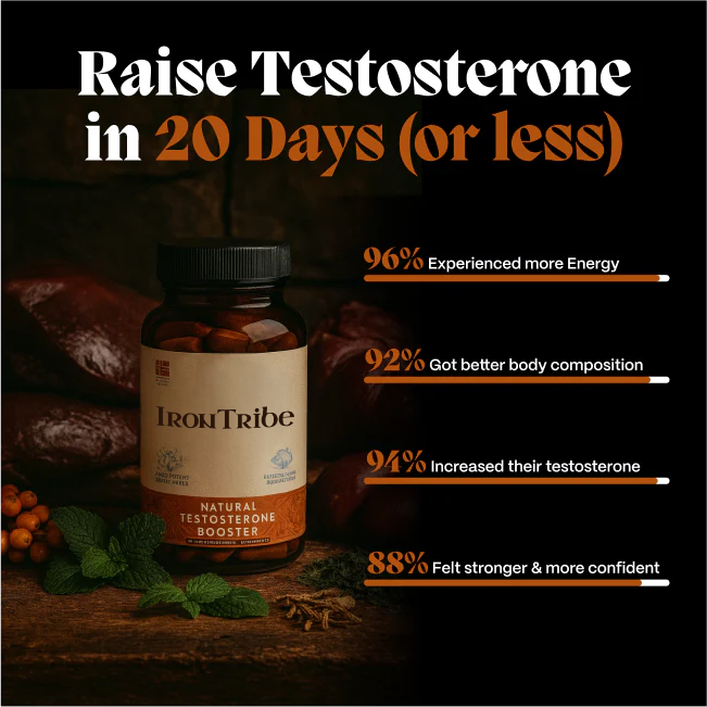 Iron Tribe Testosterone Support