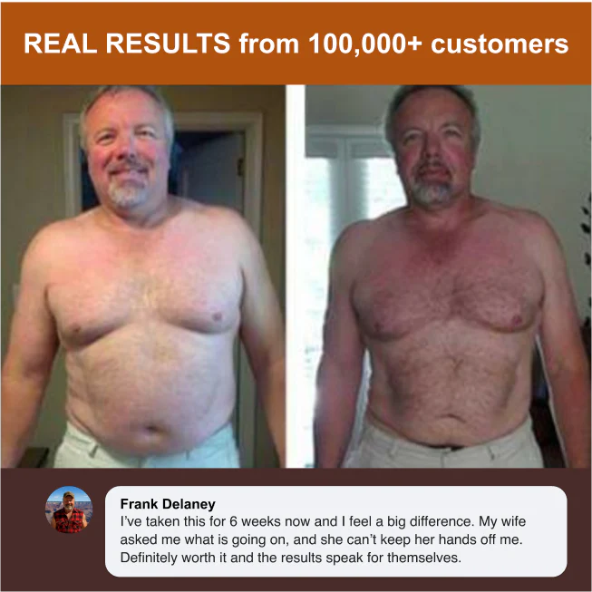 Iron Tribe Testosterone Support
