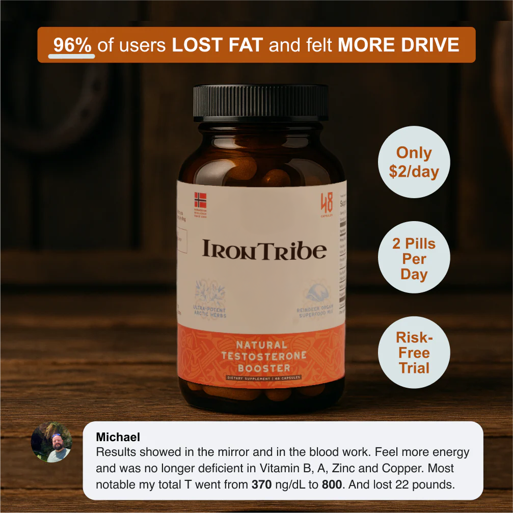 Iron Tribe Testosterone Support